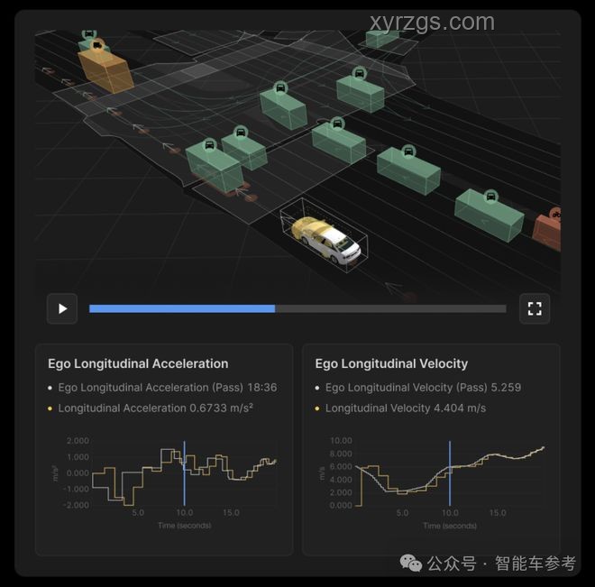 车企统一行动缩短支付账期至60天内的影响与对策